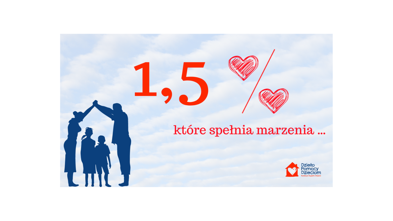 1,5 procenta Przekaż 1,5 procenta